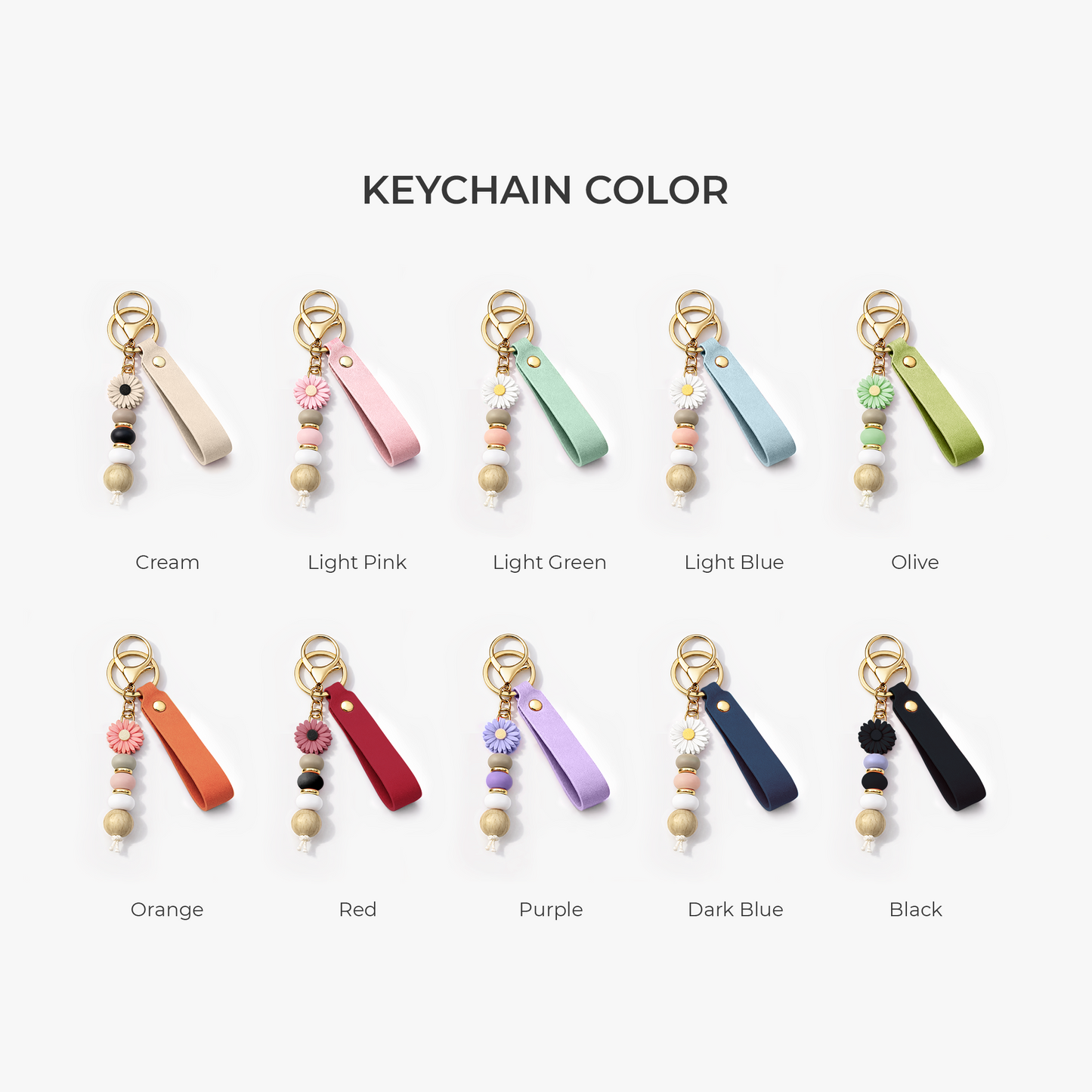 Printed Memorial Keychain with Picture - Personalized Memorial Gifts