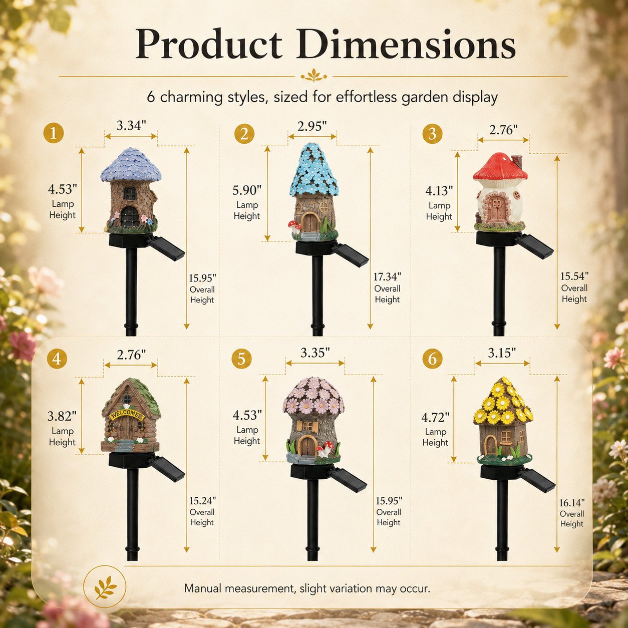 🍄Solar Fairy Tale Mushroom Cottage Garden Light – Whimsical Warm Glow for Paths, Patios & Flower Beds🌙